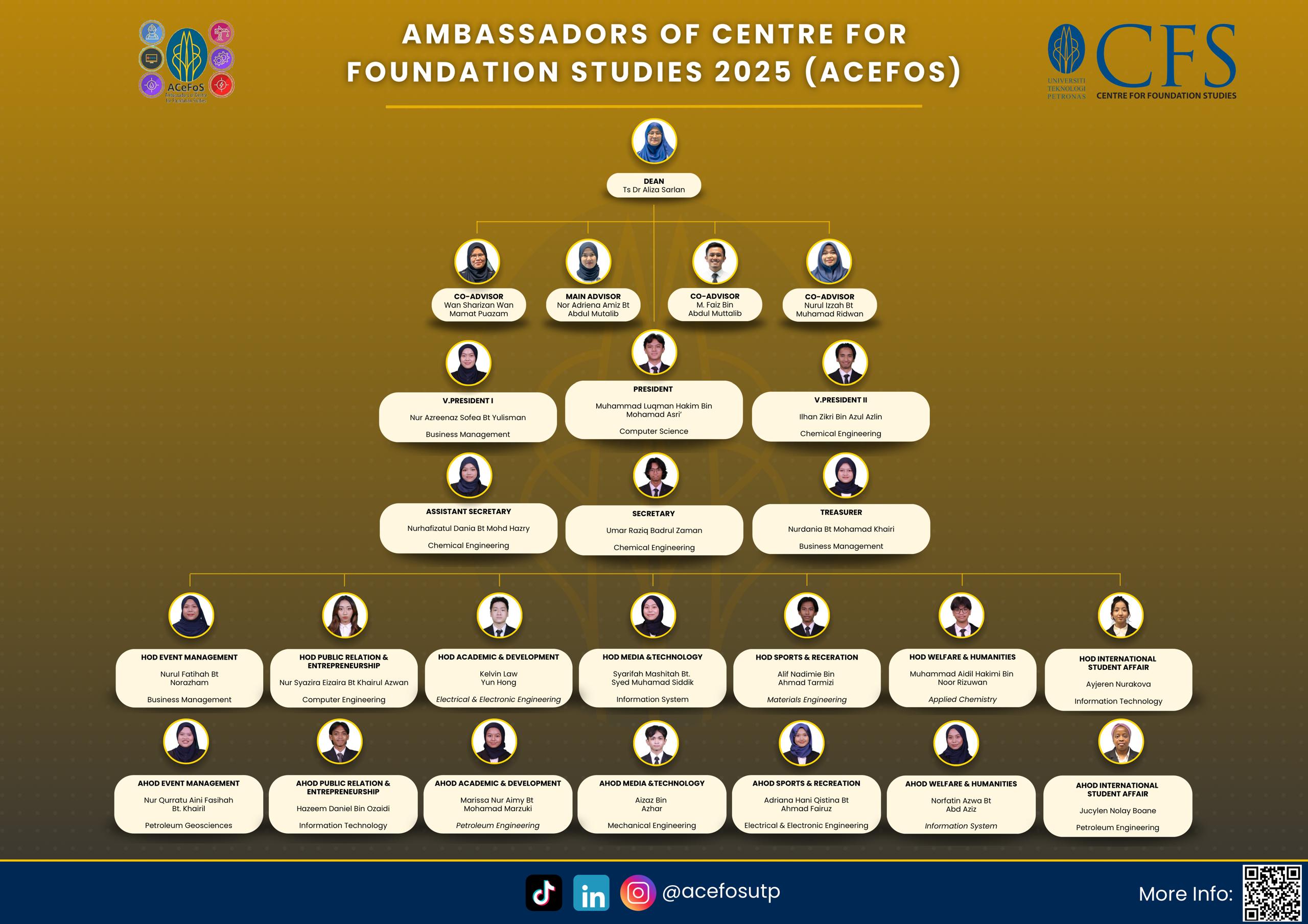 ACEFOS 2024 OPCHART (1).png