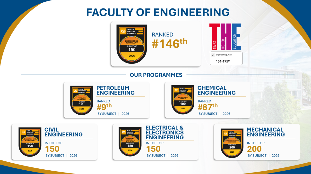 Ranking Faculty 22 May 2026.png