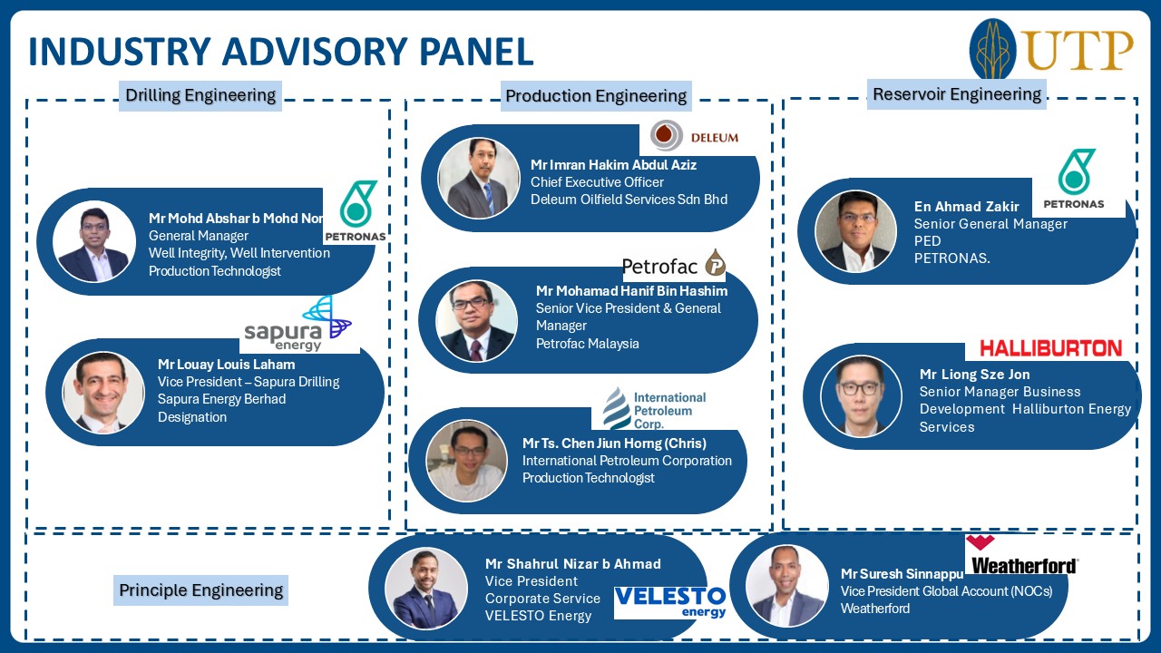 Industry Advispry Panel PE March 2025.JPG