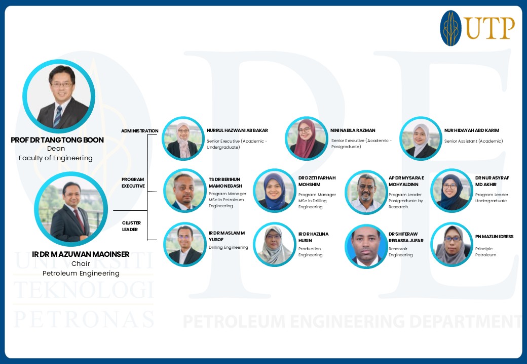 ORG CHART.jpg