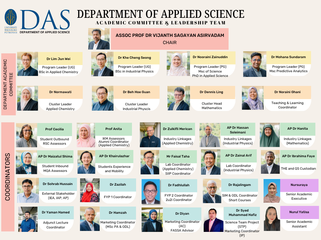 Org Chart FY2025.jpg