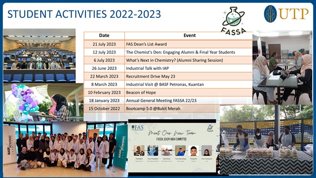 2022-2023 Activities - for Website.jpg