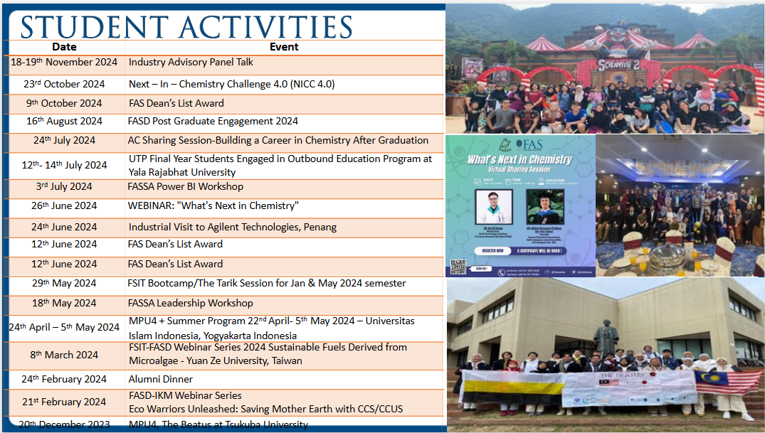 2024 Activities.png