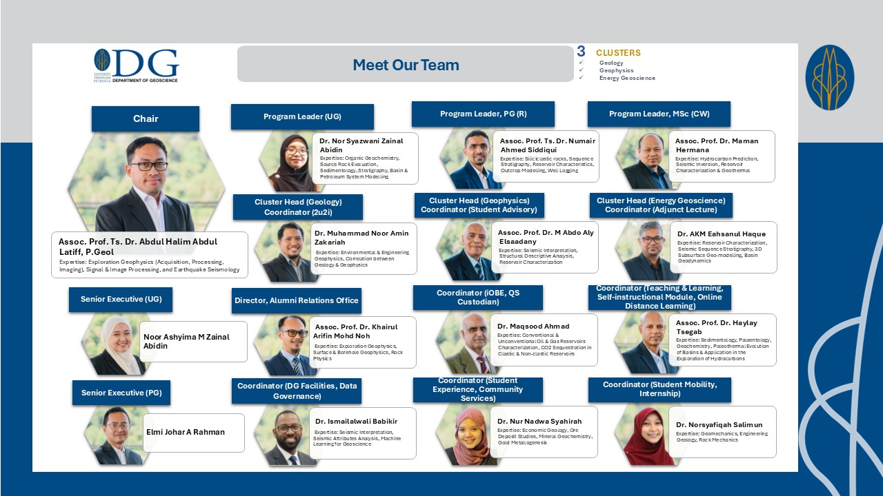 DG_Department Overview General 2026.jpg