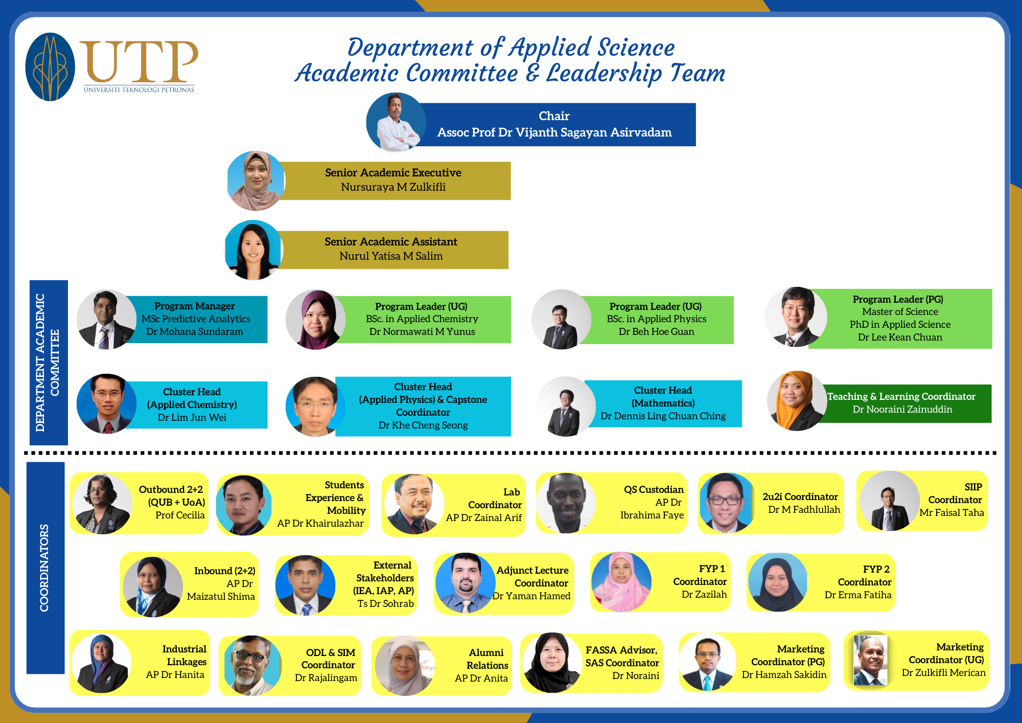 Org Chart FY2025.jpg