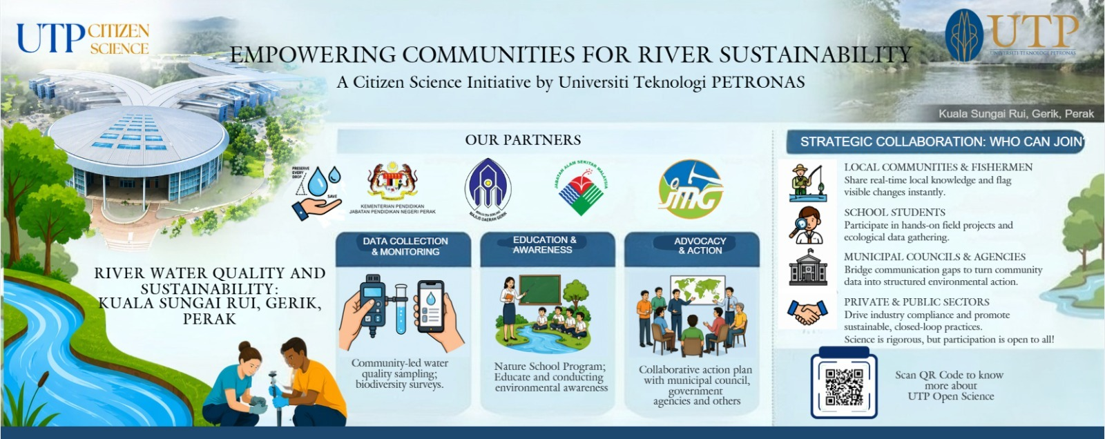 From Crisis to Collaboration: Advancing Citizen Science for Sungai Rui's Recovery