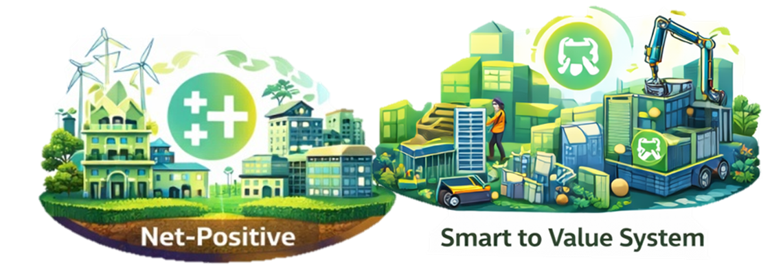 Institute of Regenerative Futures