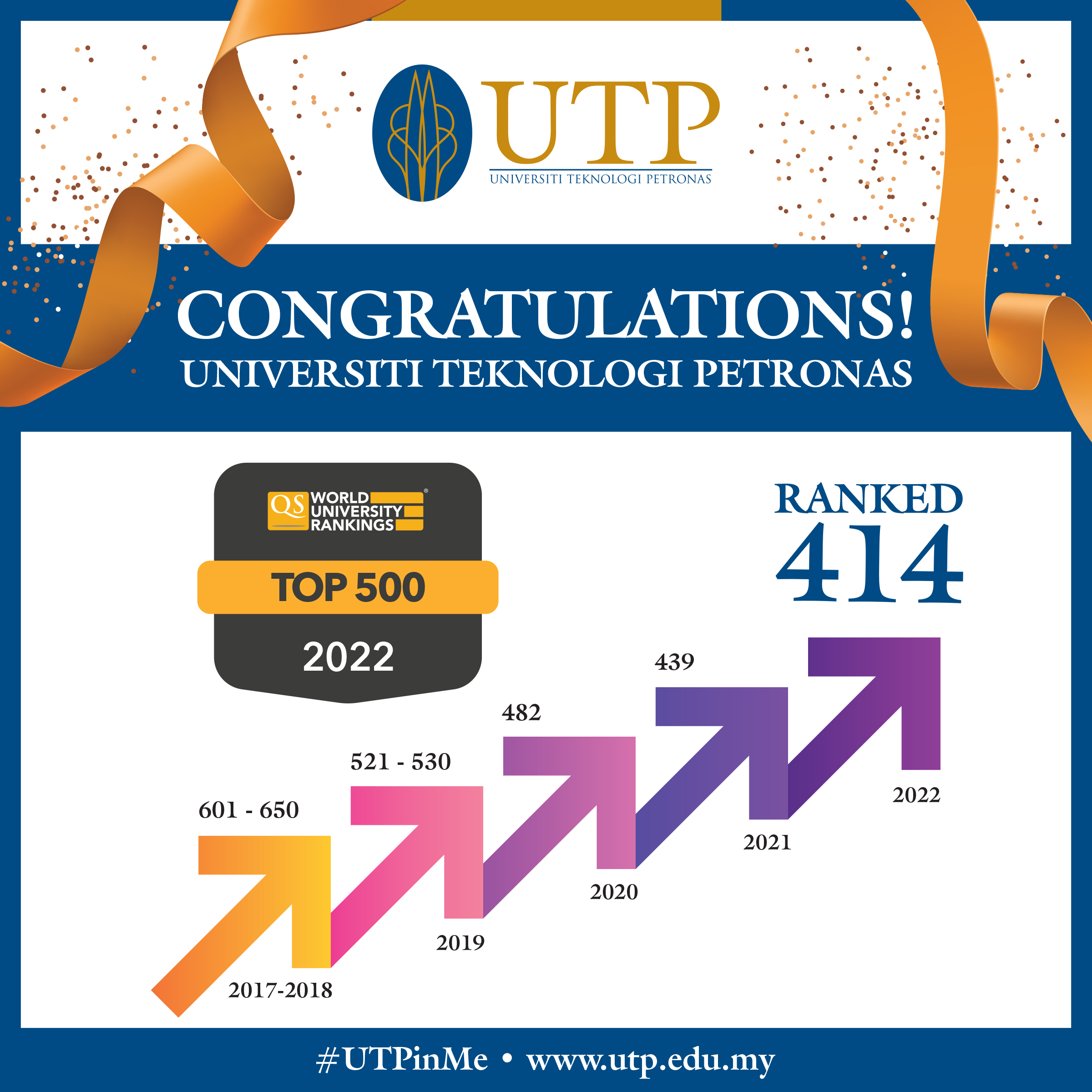 02_QS 2022 World University Rankings - Ranked 414_01.jpg