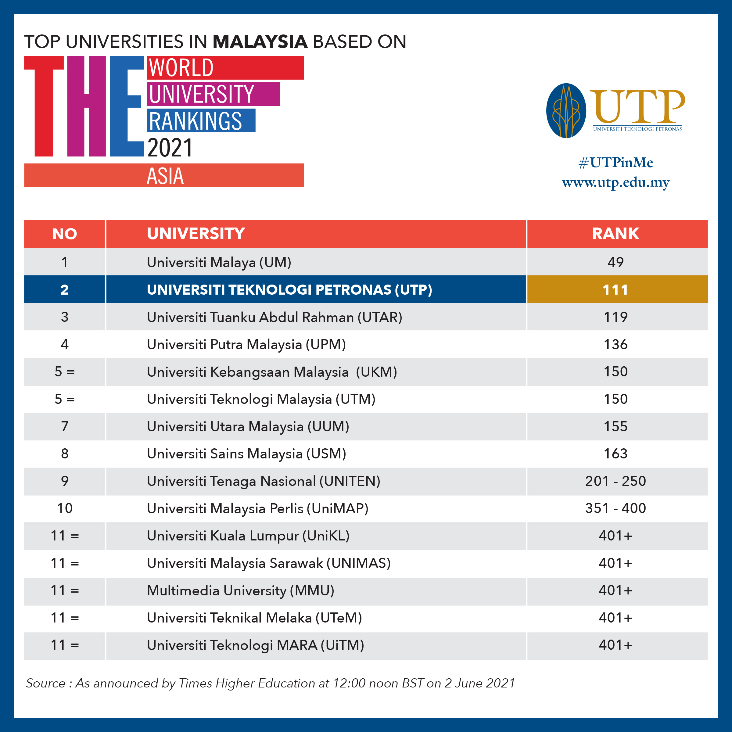 THE ASIA - Ranked 111_02.jpg