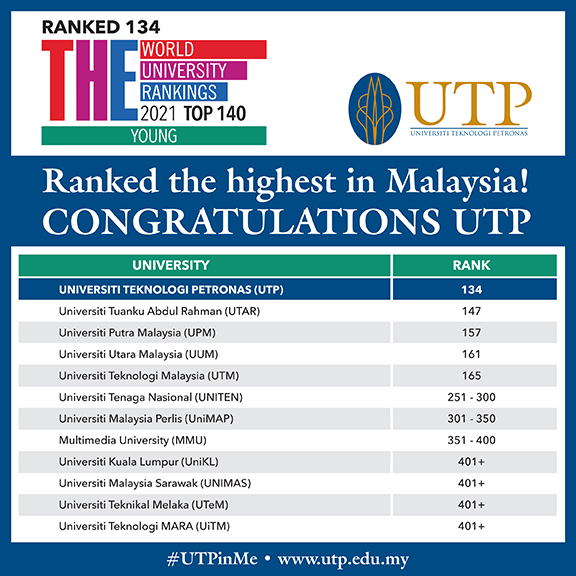 THE YOUNG - Ranked 134_02.jpg
